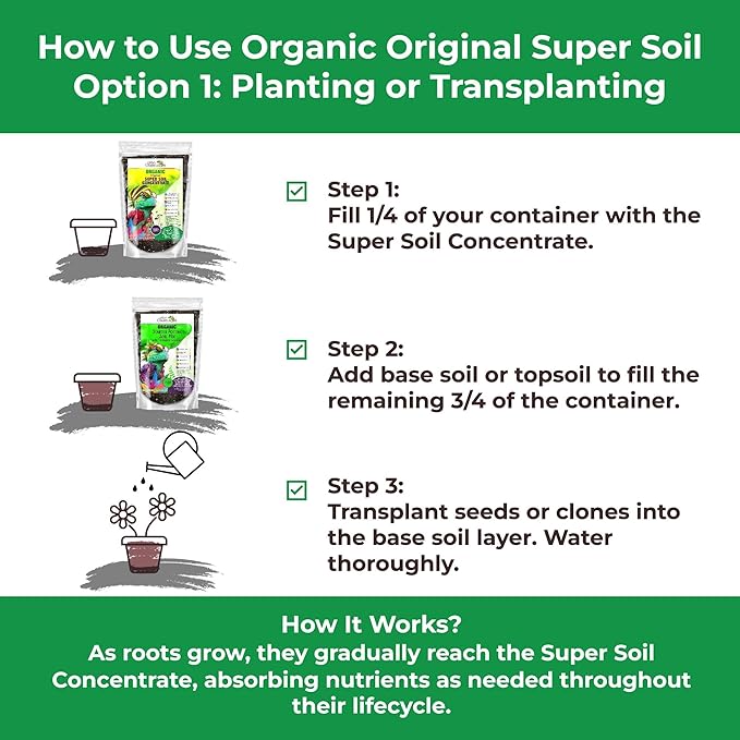 Organic Original Super Soil Concentrate with Mycorrhizae – Living Soil Boosts Roots & Buds for Seeds & Clones - Indoor & Outdoor Growing - Mix 1:4 with Topsoil Potting Soil (10 quarts)