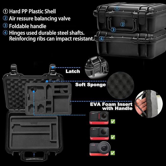 Lekufee Portable Waterproof Hard Case Compatible with Insta360 ONE RS/Insta360 ONE R Action Camera and Accessories (Case Only)