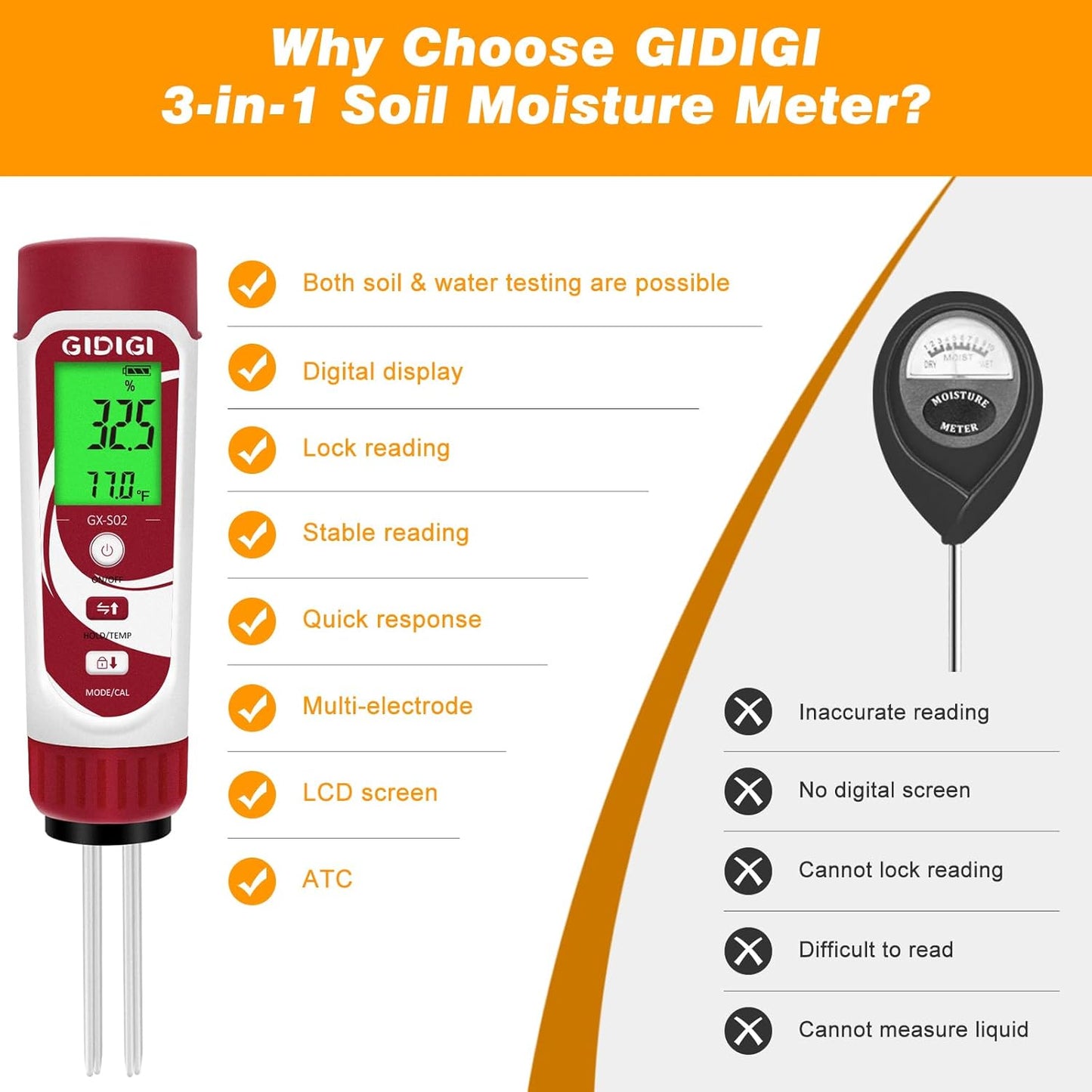 Moisture Meter for Plants, 3 in 1 Digital Soil Moisture Meter，Soil Moisture Meter and Soil EC Meter for Farms, Gardens, Orchards, Home Planting, Indoor Plants, Composting and Other Scenarios