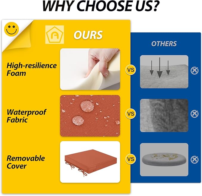 AAAAAcessories Outdoor Seat Cushions for Chairs, Waterproof, Fade-Resistant Patio Furniture Replacement Cushions, 18" x 18" x 2", Set of 2, Rust