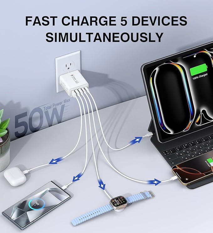 [2-Pack] USB C Wall Charger, 50W USB C Charger Block 5-Port PD Fast Charging Blocks + QC Power Adapter Brick Cube Multiport USB A Plug,Type C Cube for iPhone 16/15/14/13/12/Pro,Samsung,for Switch