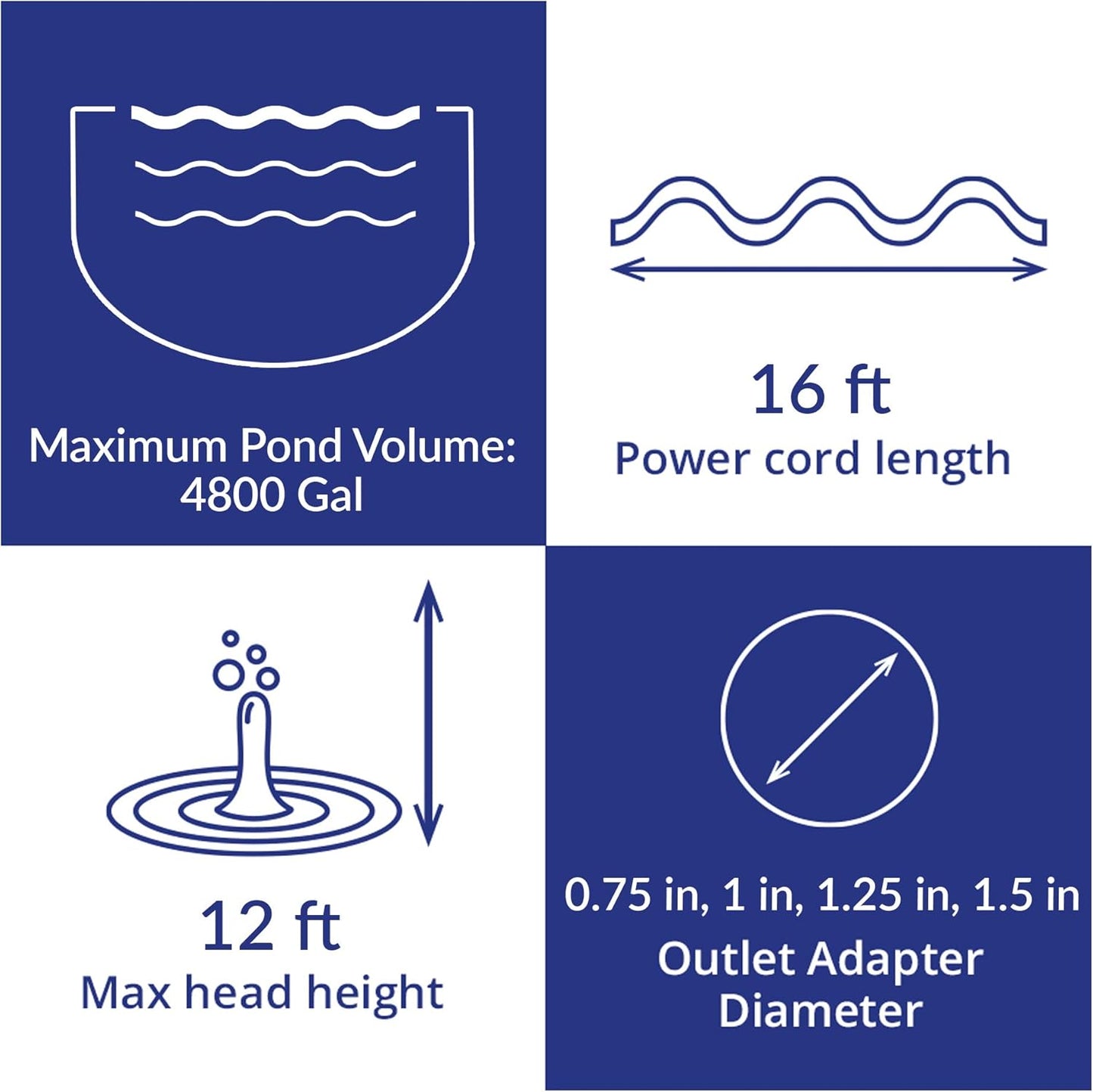 Laguna Max-Flo 2400 Electronic Waterfall and Filter Pump for Ponds Up to 4800-Gallon