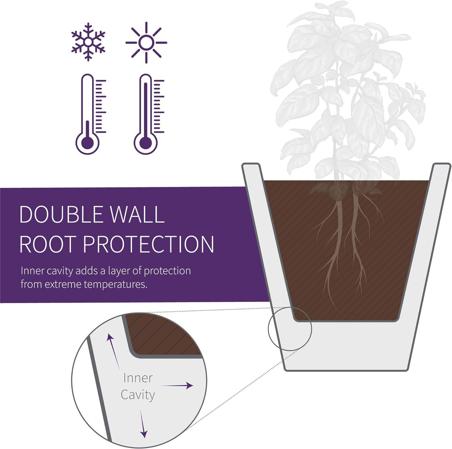 Crescent Garden Madison Planter– Weather-Resistant, Double Walled Indoor/Outdoor Plant Pot with Drain Hole – Large Plastic Plant Pot, 26-Inch (Terracotta-Colored)