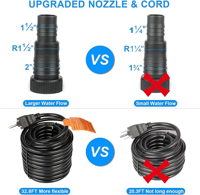 Outdoor Large 6900gph-320W 32.8FT Pond Water-fall & Kio Fish Fountain-s & Garden Pump Submersible IPX8: Long 32.8FT Cord Smart-er & Quieter Duck & Yard&Patio Ponds Pumps, 1 Barrier Pump Bag