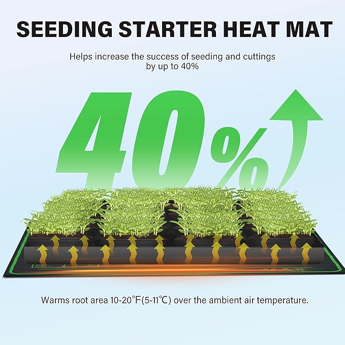 iPower 20" x 20" Durable Waterproof Seeding Heat Mat with Digital Thermometer for Providing Reliable Warmth for Indoor hydroponic Plant Germination