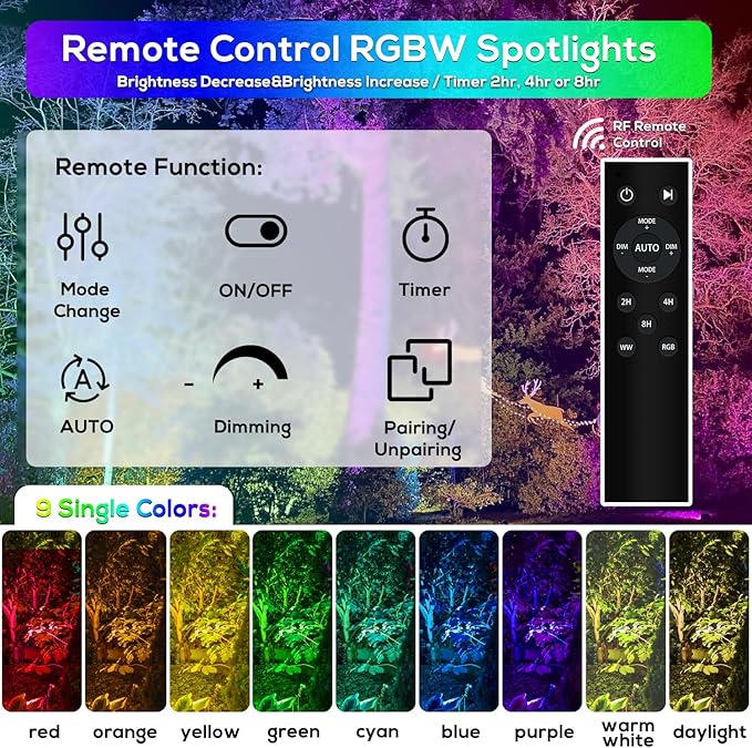 ZYAN Solar Powered Landscape Spotlights Outdoor Waterproof IP65, RGBW Colored Spotlights for Garden Yard, Auto On/Off Remoto Control Spot Lights for Plant, Tree, Patio, Path, Lawn, Wall (8 Pack)