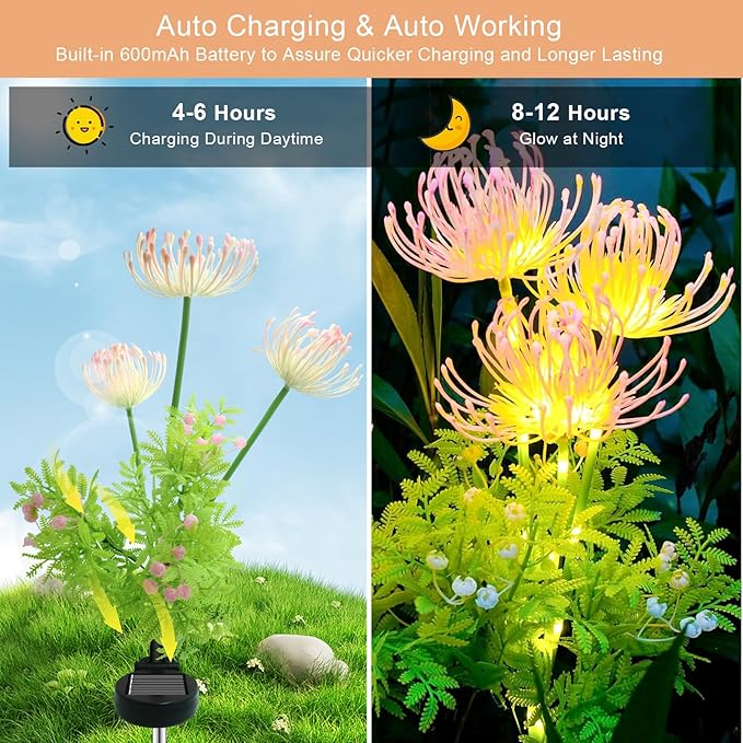 2 Pack Solar Garden Lights Outdoor, Solar Flower Lights for Yard with 2 Lighting Modes, Glowing Flowers & Stems, Auto ON/Off Outdoor Light for Garden Decoration,Yard Decor and Gift for Mother