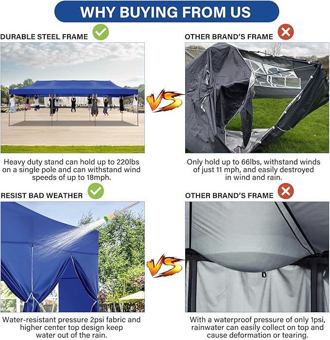 COBIZI 10x30 Pop up Canopy Heavy Duty with 8 Sidewalls, Easy Set-up Commercial Outdoor Party, 100% Waterproof Wedding Canopy Gazebo, 3 Height Adjustable with Wheeled Bag, Dark Blue