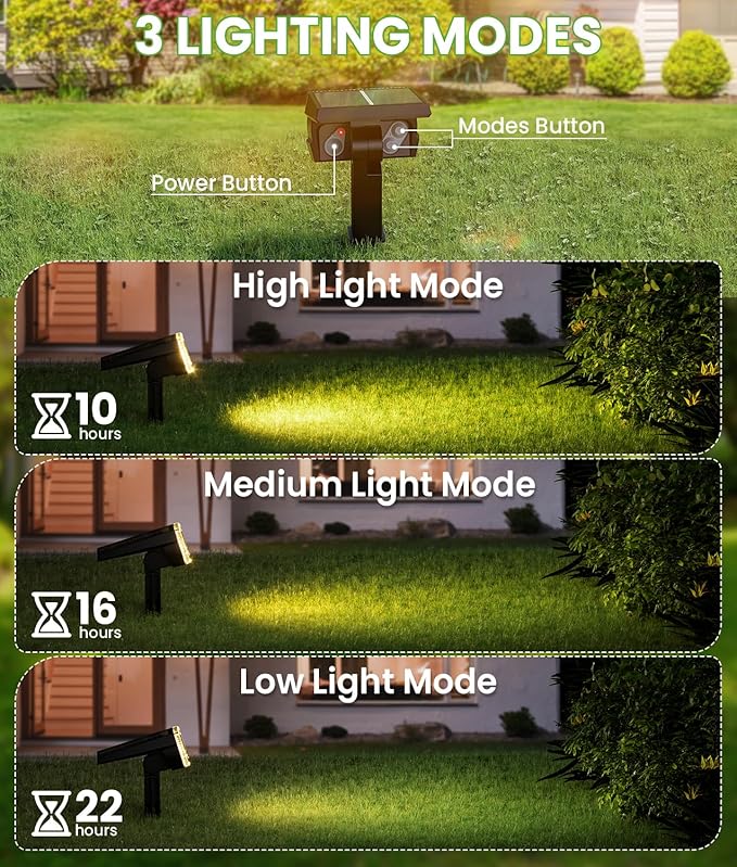 Large Panel Solar Spot Lights Outdoor 4 Pack, [58 LED/3500K/3 Modes] Solar Pathway Lights Waterproof IP67, Auto On/Off, 2-in-1 Wall Light Outdoor Light for Tree Yard Garden Pathway