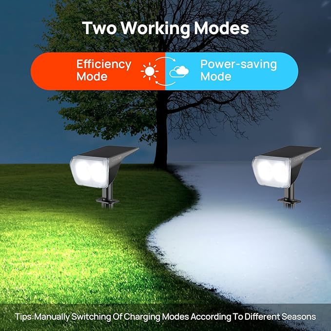 Consciot Solar Spot Lights Outdoor Waterproof, 24 LED Dusk-to-Dawn Solar Outdoor Lights, 2 in 1 Adjustable Wall Lights, Daylight Solar Landscape Spotlights for Garden Yard Wall Walkway, 4 Pack