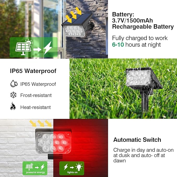 Solar Spot Lights Outdoor,20 LED Waterproof IP65 Solar Landscape Light Adjustable Panel Spotlights for Wall Tree Yard Garden Halloween Christmas Red Lights 4 Pack