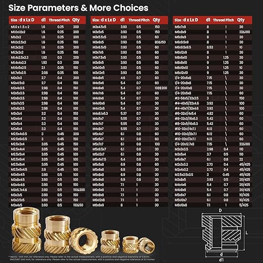 M1 Heat Set Threaded Inserts,200 Pieces Heat Set Insert for 3D Printing Components and Plastic Parts,M1.0x1.8x2mm Brass Knurled Nuts