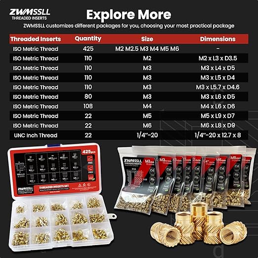 M1 Heat Set Threaded Inserts,200 Pieces Heat Set Insert for 3D Printing Components and Plastic Parts,M1.0x1.8x2mm Brass Knurled Nuts