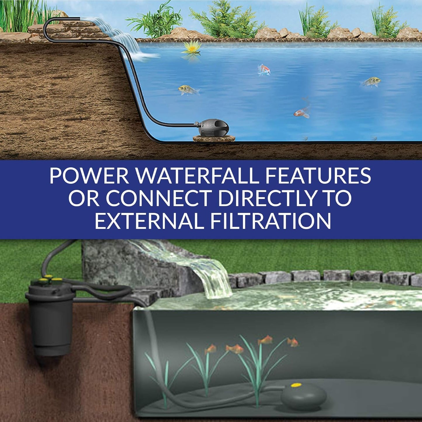 Laguna Max-Flo 2000 Electronic Waterfall and Filter Pump for Ponds Up to 4000-Gallon