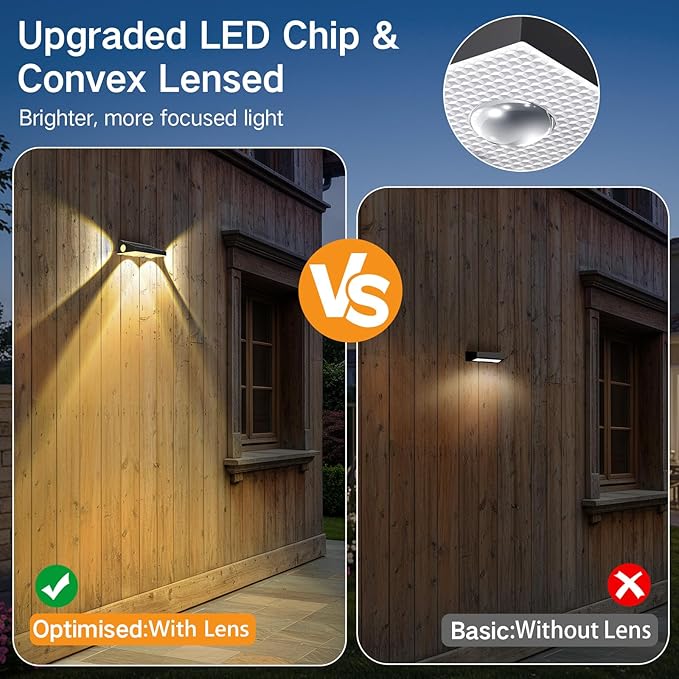 OUTON Solar Fence Lights Outdoor, 3-Side RGBCW Fence Light Solar Powered, 10 Modes Dusk to Dawn Auto ON/Off Deck Lights, IP65 Waterproof Outside Light for Garden Step Patio Backyard Wall, 8-Pack