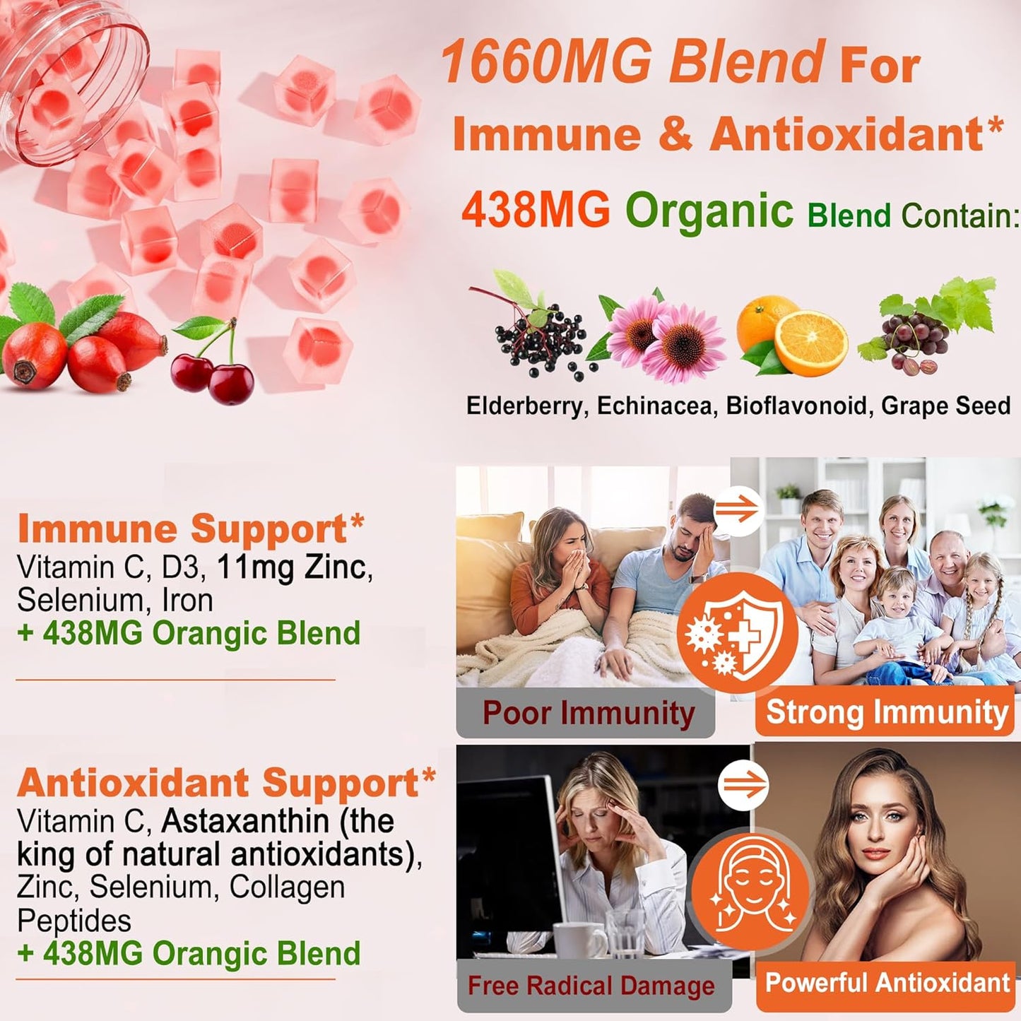 Liposomal Vitamin C 1000mg Filled Gummies for Adults & Kids 9+, 1660mg Blend w/Echinacea, Elderberry, D3, Zinc, Iron, Bioflavonoid, Astaxanthin, Natural Organic Chewable Vitamin C, Sugar Free, 2Pack