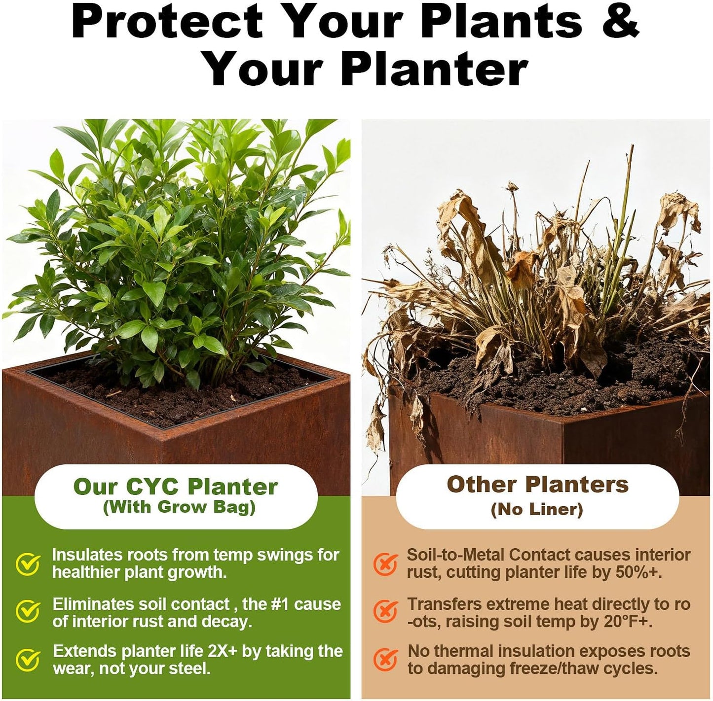 Tall Corten Steel Planter Box for Outdoor Porch/Patio, Pedestal Planter Metal Rusted Planters with Grow Bag, Naturally Rusting Steel Flower Pot,Rustic Décor for Patio,Garden,Deck,Backyard