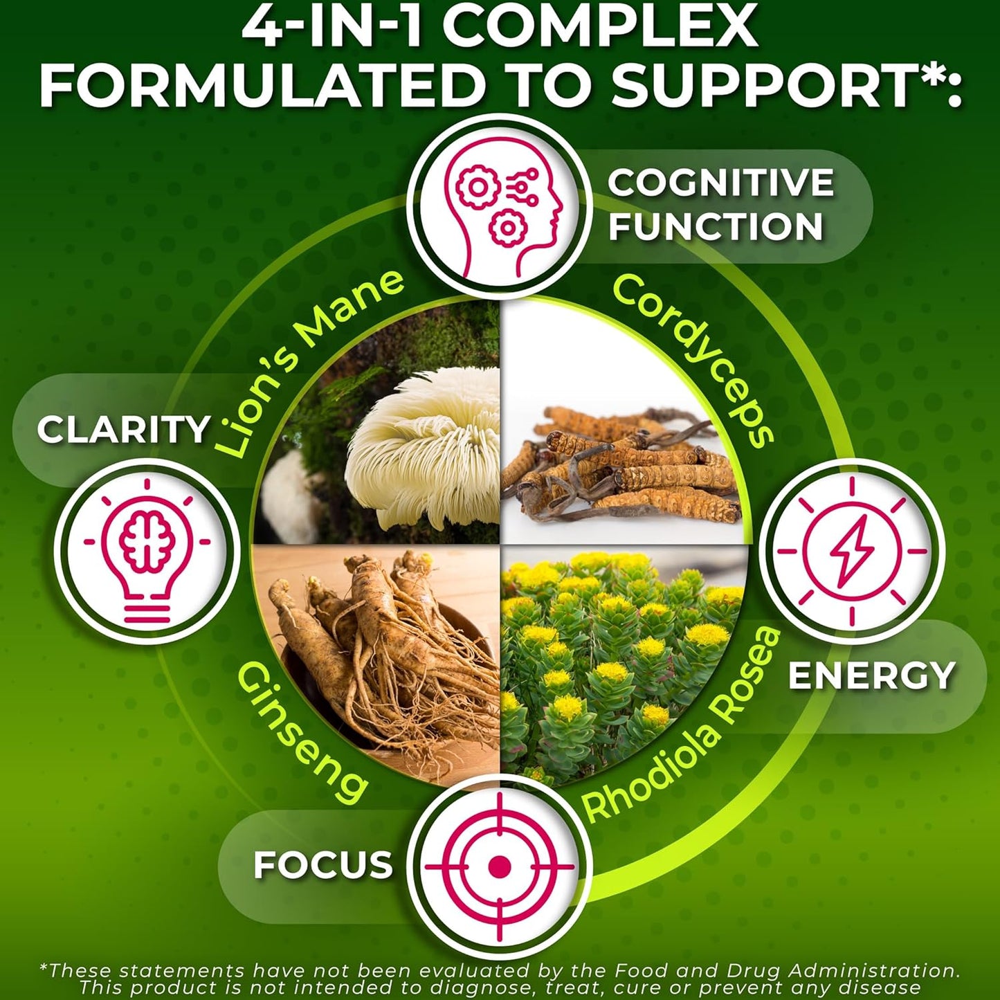 Organic Lion's Mane Supplement Capsules - Contains Naturally Occurring Beta Glucans & Polysaccharides, Enhanced with Organic Energy & Focus Support Blend: Cordyceps, Rhodiola Rosea, Ginseng, 120 Count