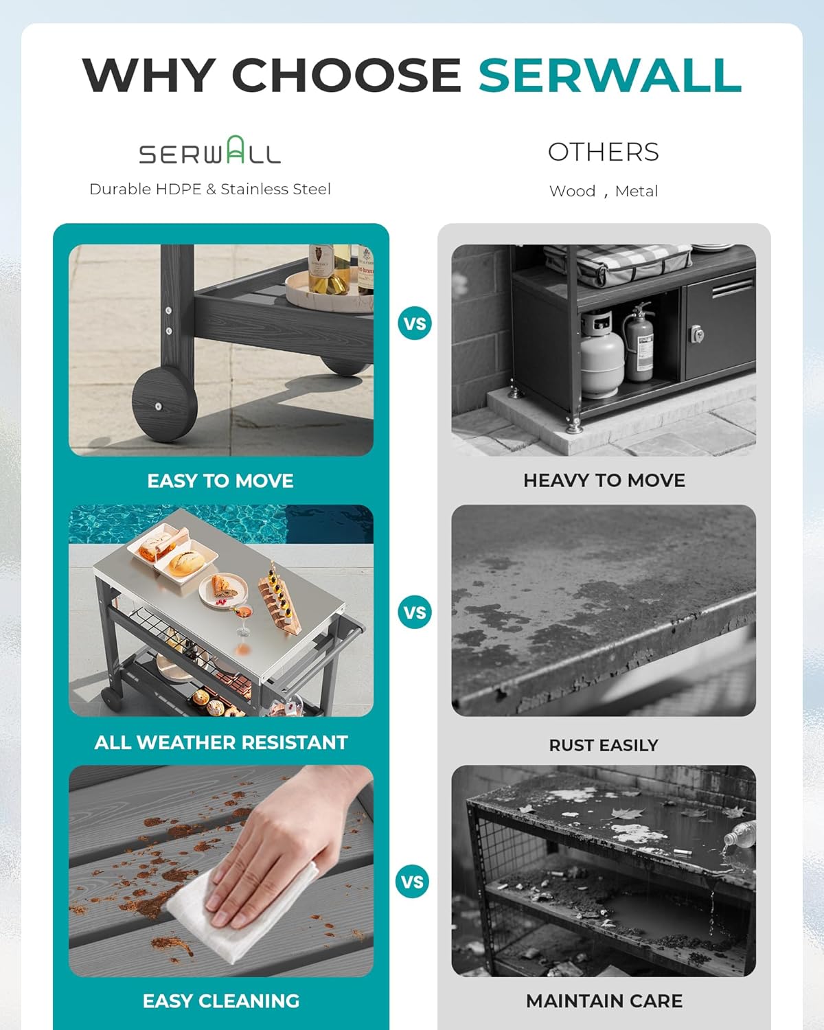 SERWALL Outdoor Grill Cart, HDPE Pizza Oven Stand Trolley Table with Wheels, Three-Shelf Movable Food Prep and Work Table, Grey