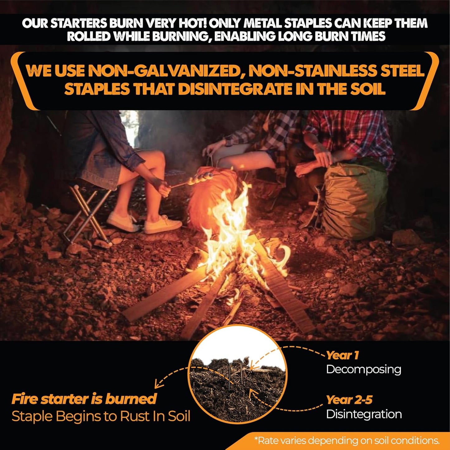 Get a Fully Lit Fire in As Little As 6 Minutes with No Kindling! Lights Wet/Frozen Wood | Plant-Based Fuels Only, Ideal for Cooking. One Starter Per Fire. for Campfires, Fire Pit, Grilling, Bonfires