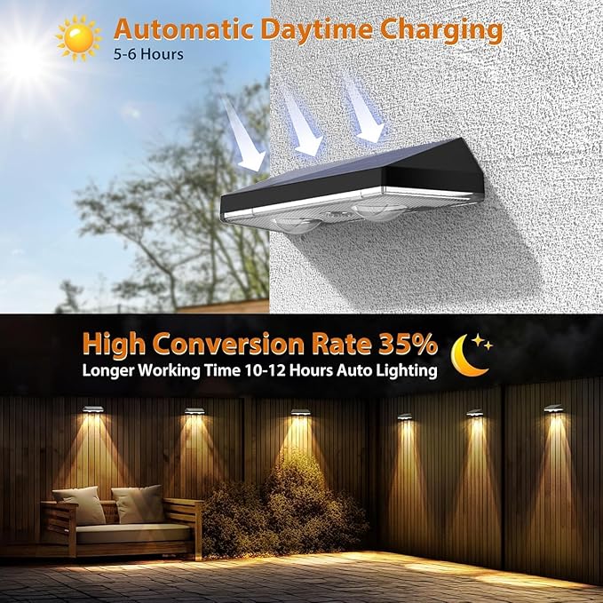 Solar Fence Lights,RGB & Warm White & 6 Colors Lens LED Dusk to Dawn Deck Light, Fence Solar Lights Outdoor Waterproof, Solar Outdoor Lights for Backyard/Railing/Wall/Step/Patio/Pool Set of 2
