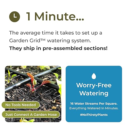 Garden Grid Watering System | Raised Bed Watering System - Leading All Drip Irrigation System, Soaker Hose, & Garden Sprinkler Kits | Easiest Setup, Highest Quality, US Made - 2x8 (22.5"x88")
