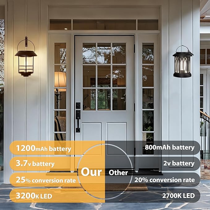 Otdair Solar Lantern Outdoor - 2 Glass Hanging Lights, Waterproof Wall Sconce, Decorative for Front Porch, Yard and Garden