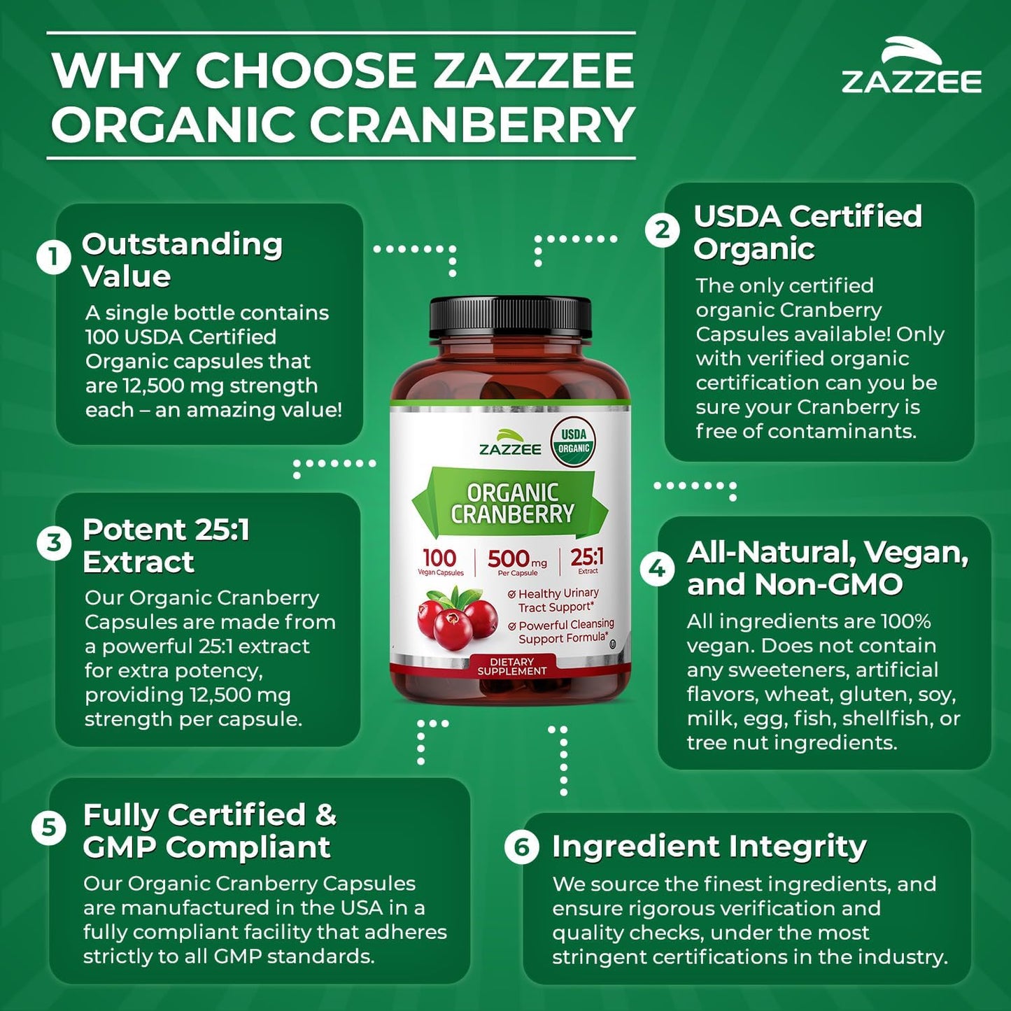 Zazzee USDA Organic Cranberry 25:1 Extract, 500 mg per Capsule, 100 Vegan Capsules, Over 3 Month Supply, Standardized, Concentrated 25X Extract, 100% Vegetarian, Certified Organic, Non-GMO All-Natural