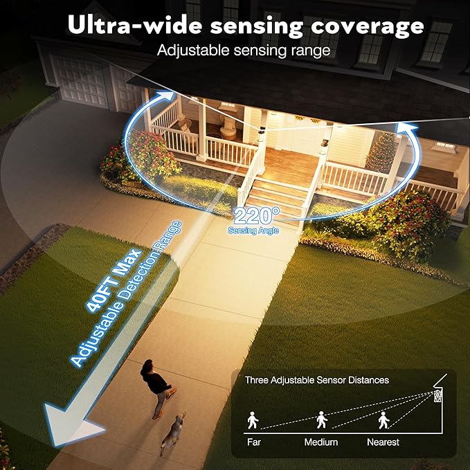 VIANIS White Motion Sensor Exterior Wall Light Lantern, Modern Dusk to Dawn Outdoor Porch Light Fixtures Wall Mount, Waterproof Outdoor Wall Sconce for Garage Entrance with Tempered Water-Ripple Glass