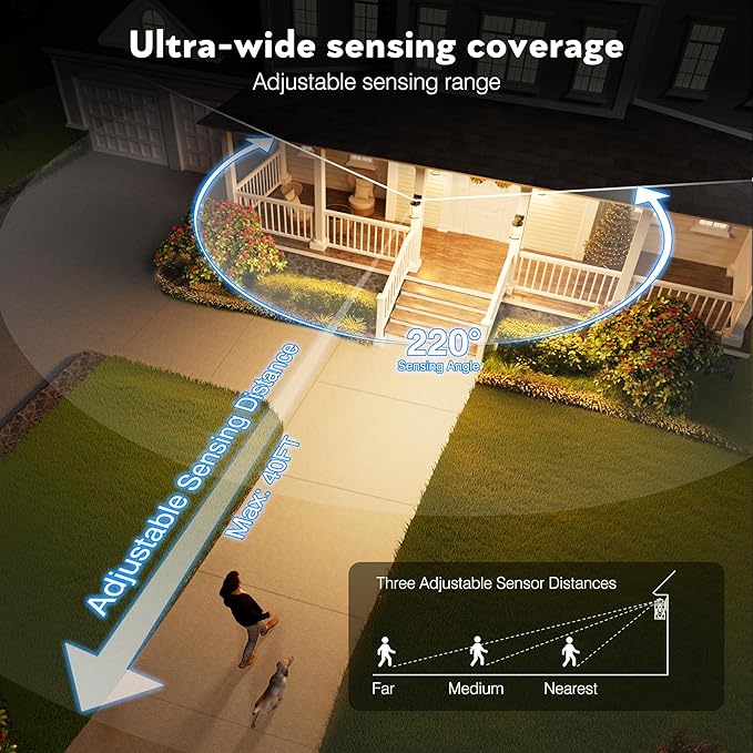 White Outdoor Wall Lights, Motion Sensor Porch Light Outdoor, Dusk to Dawn Outdoor Light Fixtures, Waterproof Outside Lights for House, Garden, Front Porch, Tempered Glass, Anti-Rust