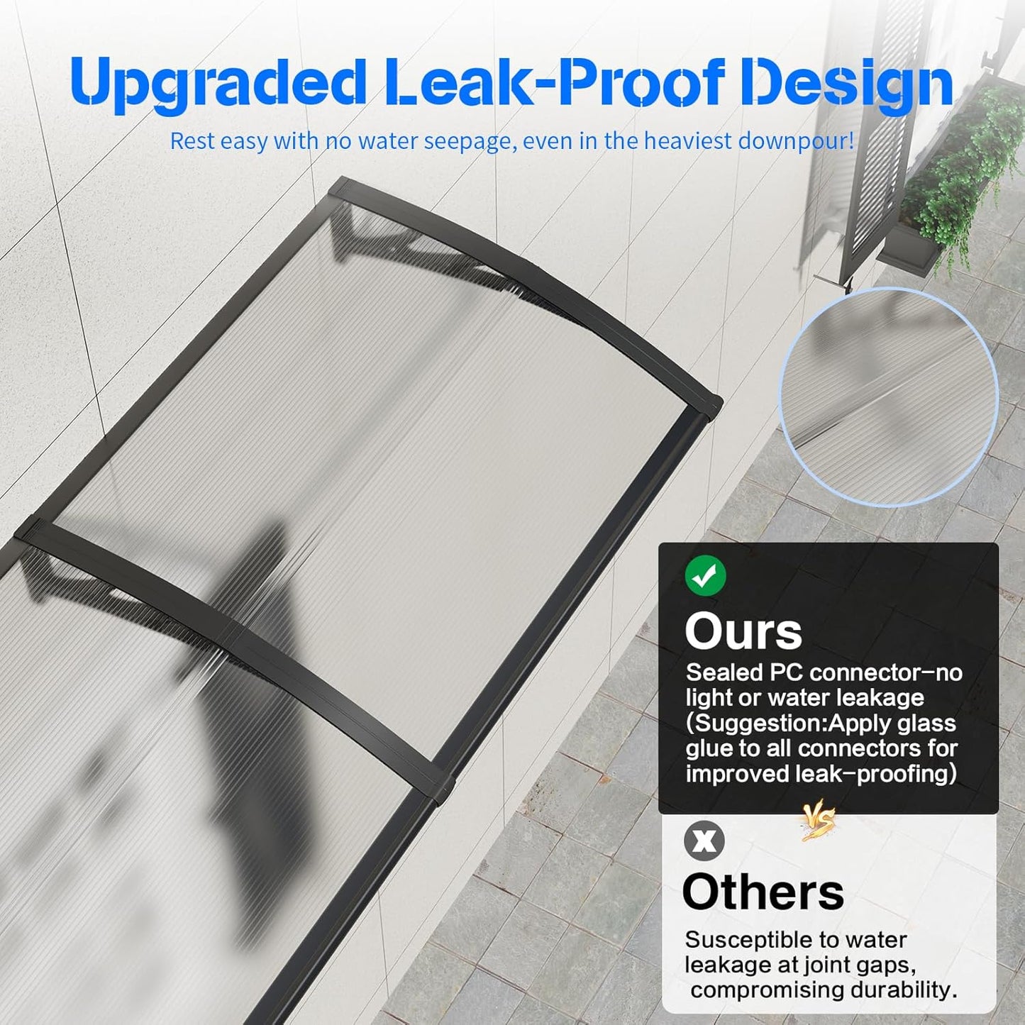 Awning for Door Entrance,40x60IN Window Awnings for Doors Canopy Polycarbonate Cover Patio Door Awning UV Rain Snow Sunlight Protection Hollow Shee