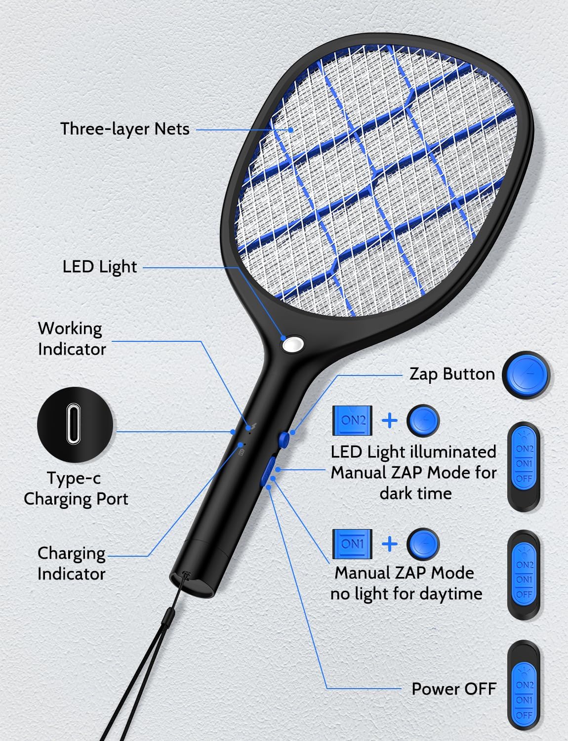 YISSVIC Electric Fly Swatter Bug Zapper Racket 4000V Rechargeable Mosquito Killer with LED Light for Indoor Home Office Backyard Patio Camping