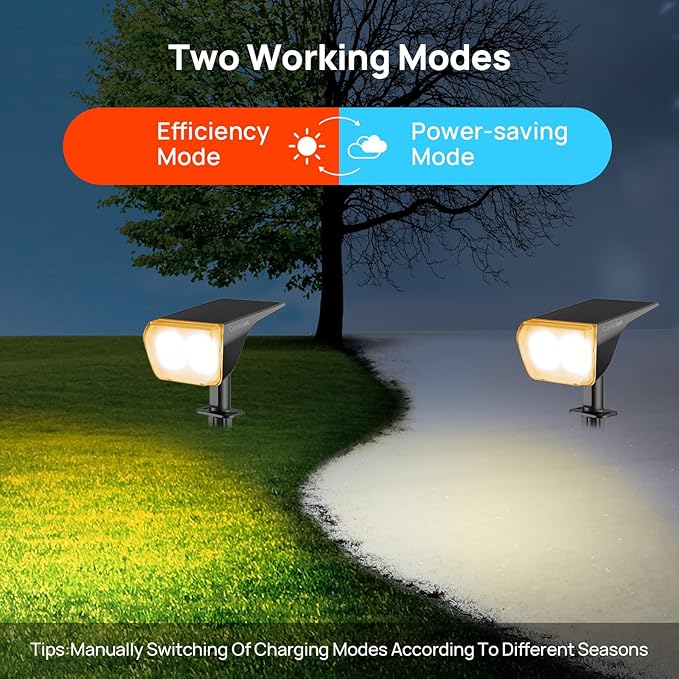 Consciot Solar Spot Lights Outdoor Waterproof, 24 LED Dusk-to-Dawn Solar Spotlight, 2 in 1 Adjustable Wall Lights, Warm White Solar Landscape Spotlights for Garden Yard Wall Walkway, 2 Pack