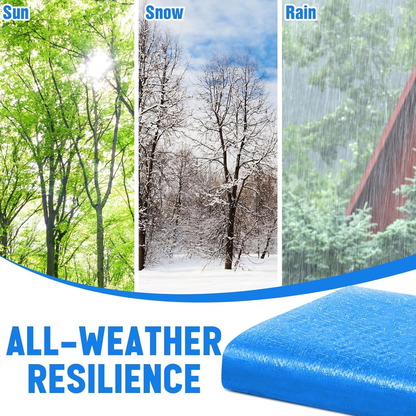 1 Pack 20 x 30 ft 5.5 Mil Large Tarps Heavy Duty Waterproof Tarp Multi Purpose Tent Cover for Home Boats Cars Camping Patio Furniture Roof Emergency Rain Protective Cover, Blue