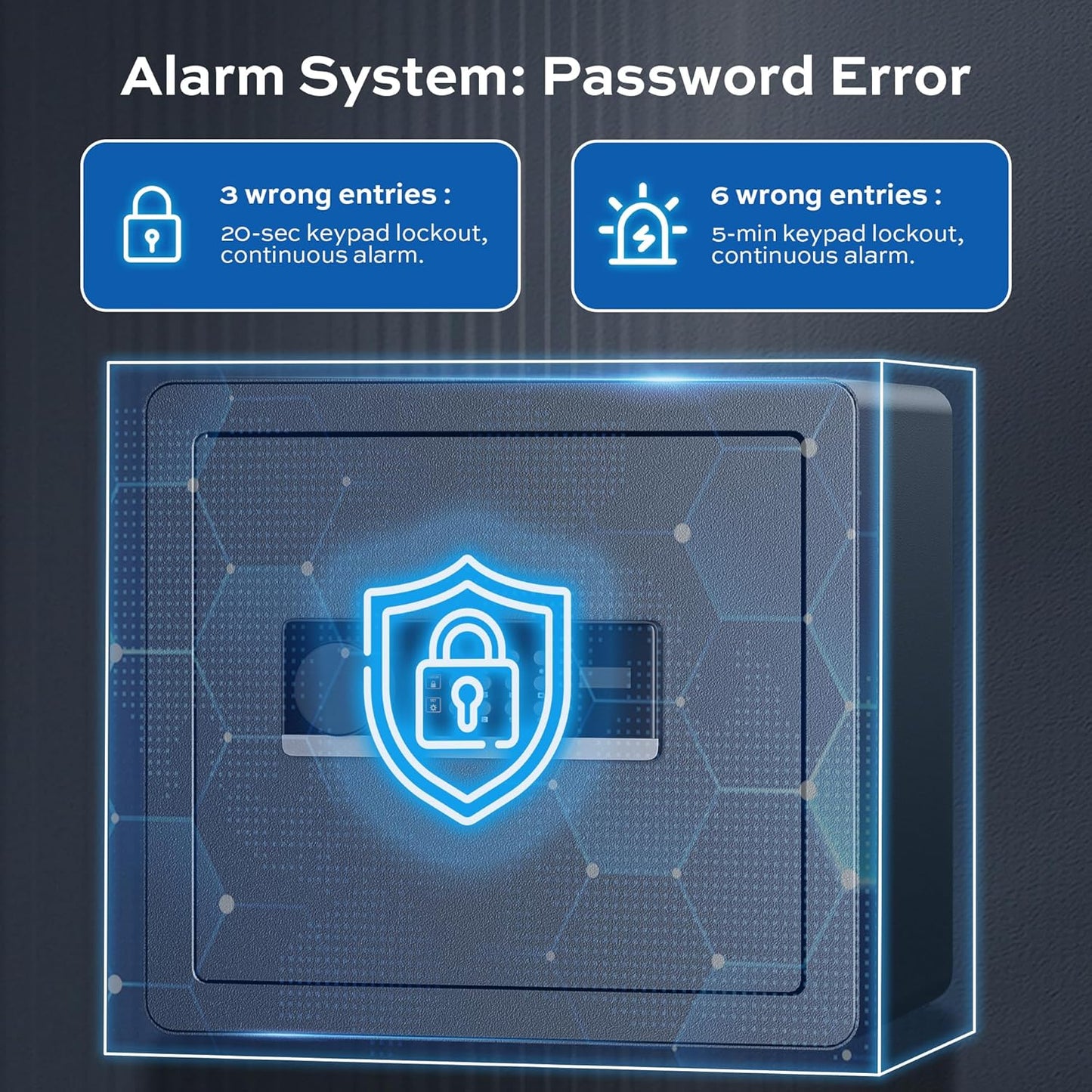 1.4 Cubic Feet Safe Box with Fireproof Waterproof Bag, Anti-theft Home Safe for Money Cash Documents Valuables, Digital Security Box with Alarm System, Electronic Keypad, Removable Shelf